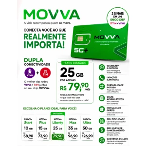 Planos de telefonia 