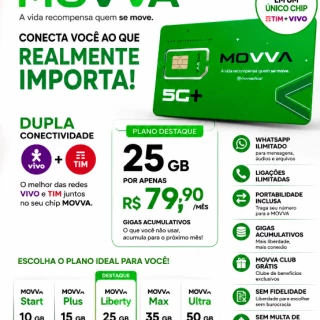Planos de telefonia 