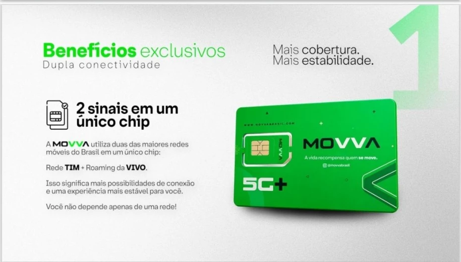 Foto 7:  — Movva Brasil 