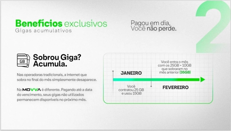 Foto 6:  — Movva Brasil 
